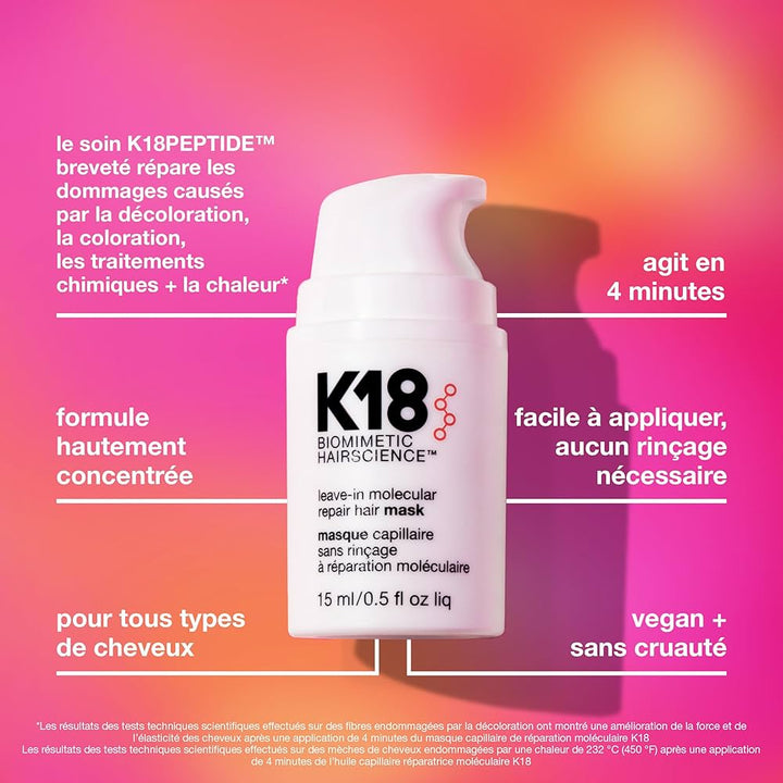 K18 Molecular Repair Hair Mask