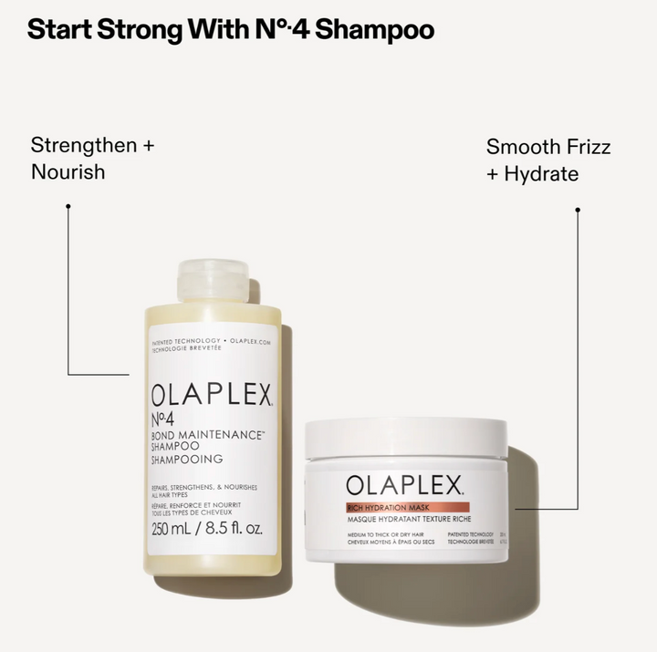 OLAPLEX MASQUE RICH HYDRATION MASK