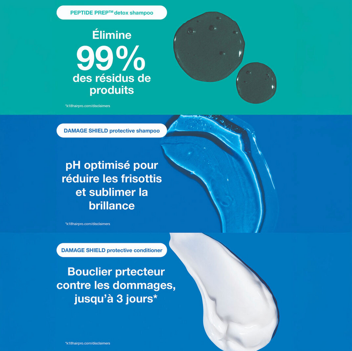 Rituel Protection Quotidienne K18