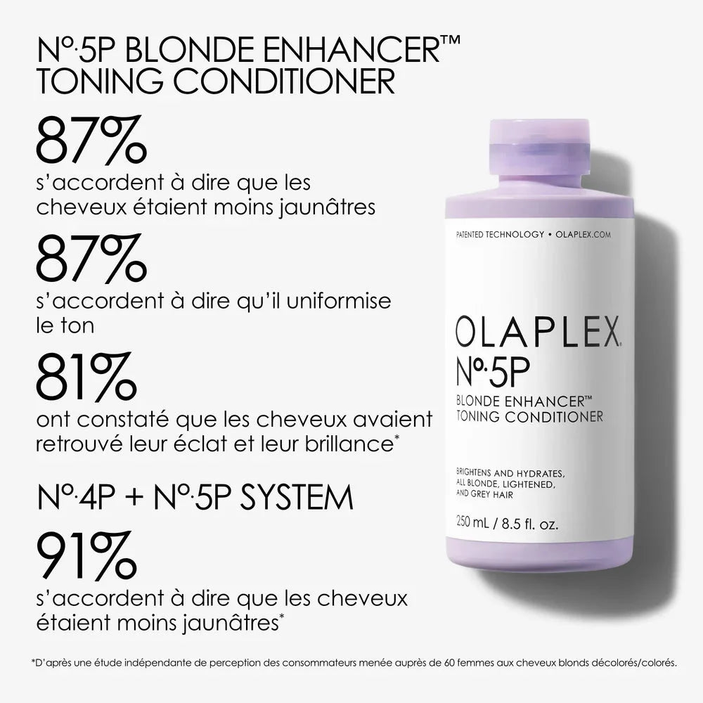 Olaplex N°5P – Blonde Enhancer™ Toning Conditioner